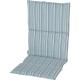 Stern Auflage ca. 96x47x2 cm für Stapelsessel 100 % Polyester, Dessin Streifen aqua