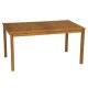 Stern Tisch Malaga 160x90 cm Teak FSC®-zertifiziert